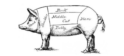 Medium Pork Sampler